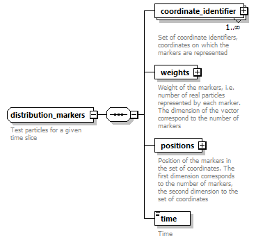 dd_physics_data_dictionary_p237.png