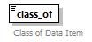 dd_physics_data_dictionary_p27.png