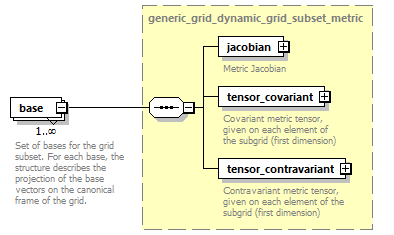 dd_physics_data_dictionary_p288.png