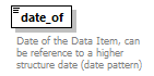 dd_physics_data_dictionary_p38.png