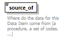 dd_physics_data_dictionary_p41.png