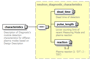 dd_physics_data_dictionary_p477.png