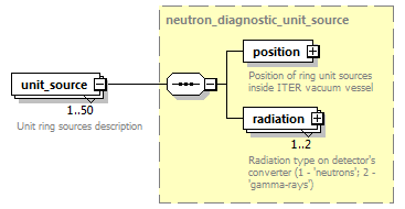 dd_physics_data_dictionary_p480.png