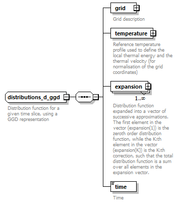 dd_physics_data_dictionary_p899.png