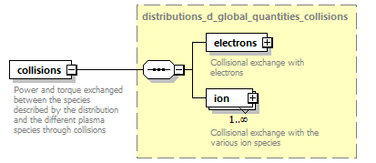 dd_physics_data_dictionary_p914.png