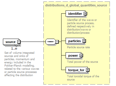 dd_physics_data_dictionary_p915.png