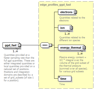 dd_physics_data_dictionary_p1314.png