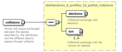 dd_physics_data_dictionary_p1133.png