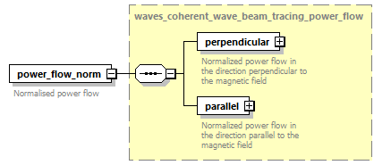 dd_physics_data_dictionary_p3213.png