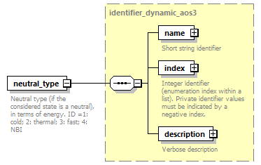 dd_data_dictionary.xml_p1026.png