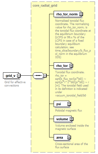 dd_data_dictionary.xml_p1158.png
