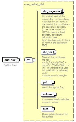dd_data_dictionary.xml_p1159.png