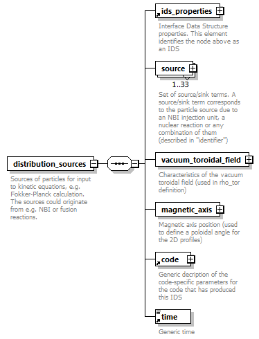 dd_data_dictionary.xml_p1185.png