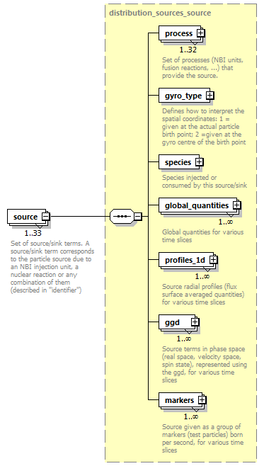 dd_data_dictionary.xml_p1186.png
