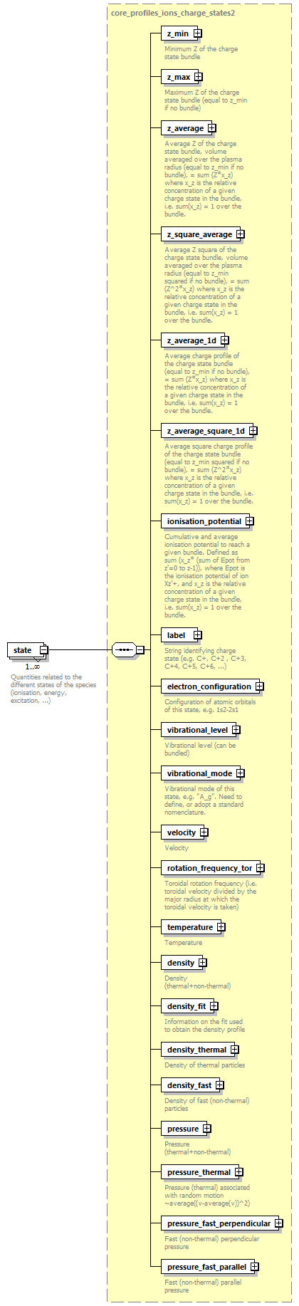 dd_data_dictionary.xml_p130.png
