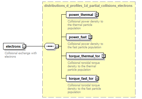 dd_data_dictionary.xml_p1349.png