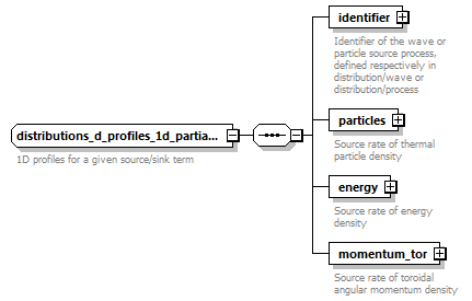 dd_data_dictionary.xml_p1378.png