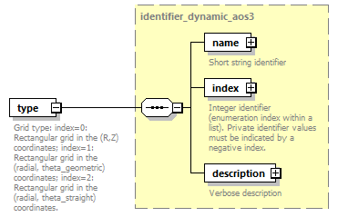 dd_data_dictionary.xml_p1438.png