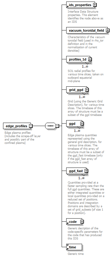 dd_data_dictionary.xml_p1525.png
