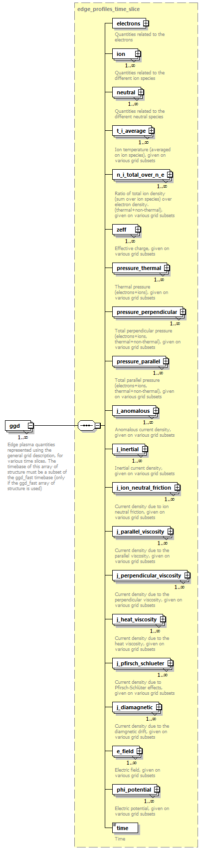 dd_data_dictionary.xml_p1529.png