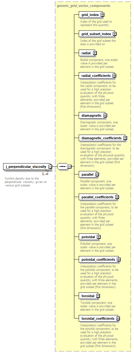 dd_data_dictionary.xml_p1561.png
