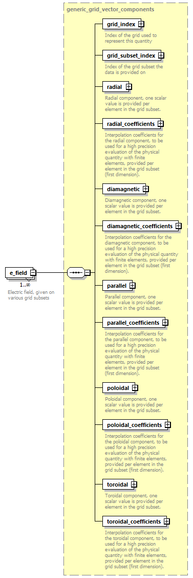 dd_data_dictionary.xml_p1565.png