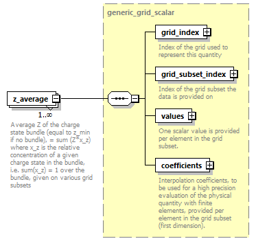 dd_data_dictionary.xml_p1595.png