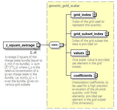 dd_data_dictionary.xml_p1596.png