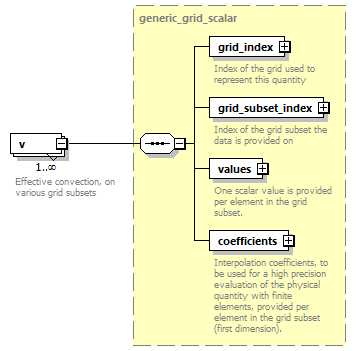 dd_data_dictionary.xml_p1720.png