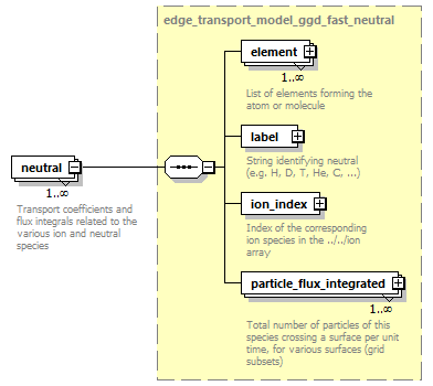 dd_data_dictionary.xml_p1742.png