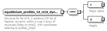 dd_data_dictionary.xml_p1986.png