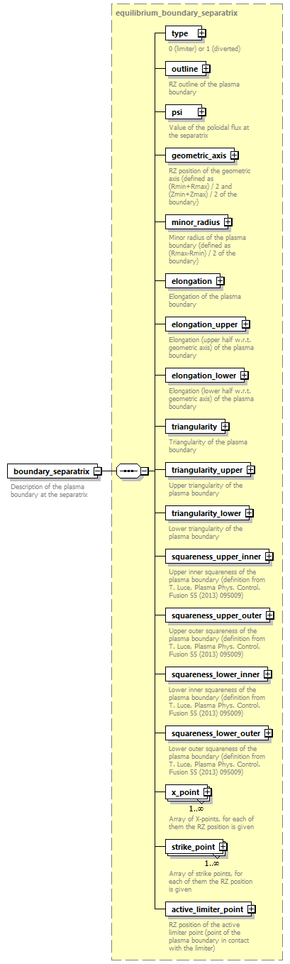 dd_data_dictionary.xml_p2007.png