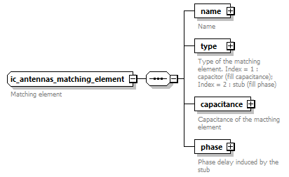 dd_data_dictionary.xml_p2079.png