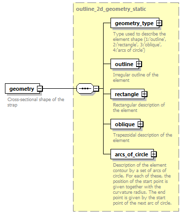 dd_data_dictionary.xml_p2094.png