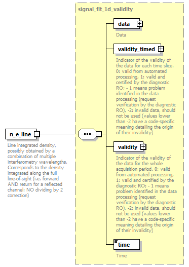dd_data_dictionary.xml_p2112.png