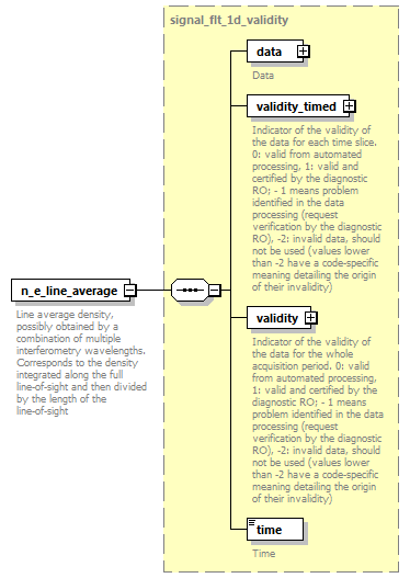dd_data_dictionary.xml_p2113.png