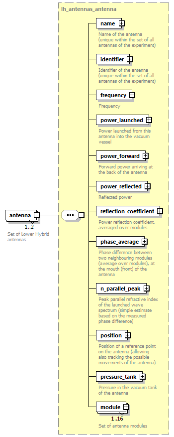 dd_data_dictionary.xml_p2131.png