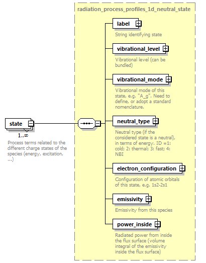 dd_data_dictionary.xml_p2648.png