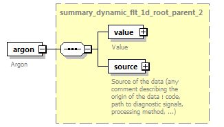 dd_data_dictionary.xml_p2907.png