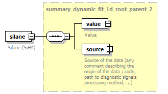 dd_data_dictionary.xml_p2913.png
