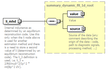 dd_data_dictionary.xml_p2927.png