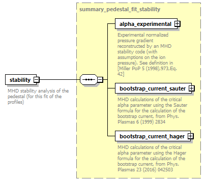 dd_data_dictionary.xml_p3112.png