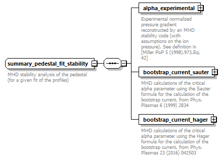dd_data_dictionary.xml_p3161.png
