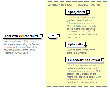 dd_data_dictionary.xml_p3163.png