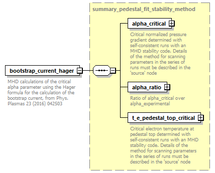 dd_data_dictionary.xml_p3164.png