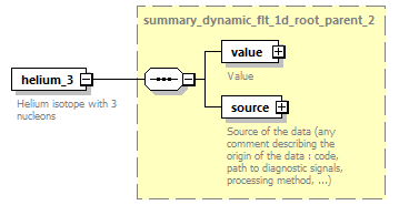 dd_data_dictionary.xml_p3208.png