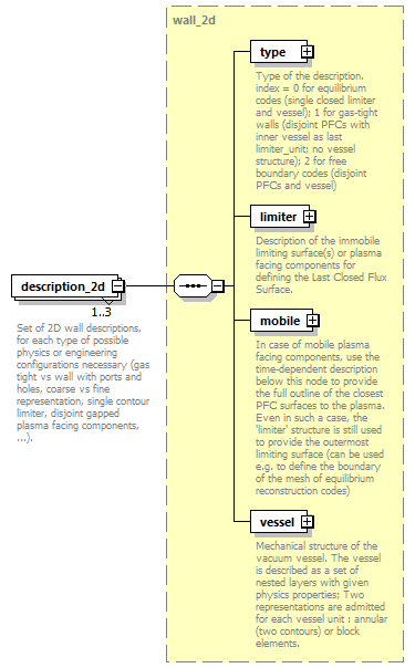dd_data_dictionary.xml_p3666.png