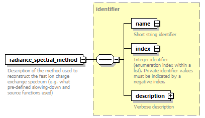 dd_data_dictionary.xml_p843.png