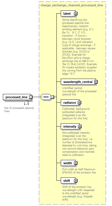 dd_data_dictionary.xml_p859.png