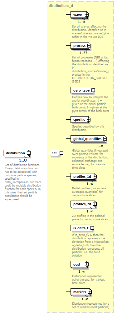 dd_data_dictionary.xml_p1251.png